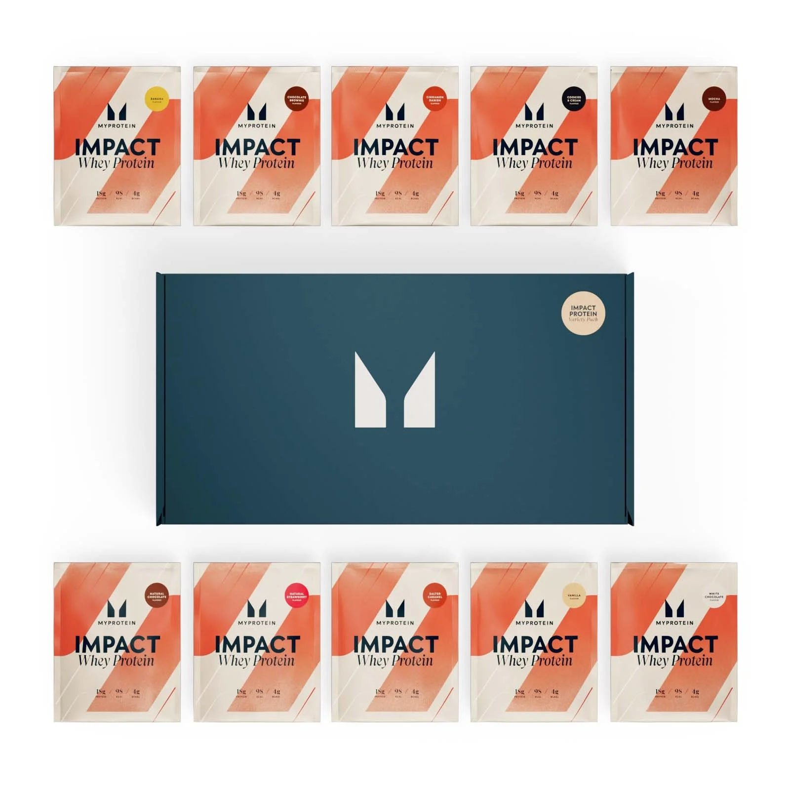 Impact Protein Variety Box Εικόνα 1
